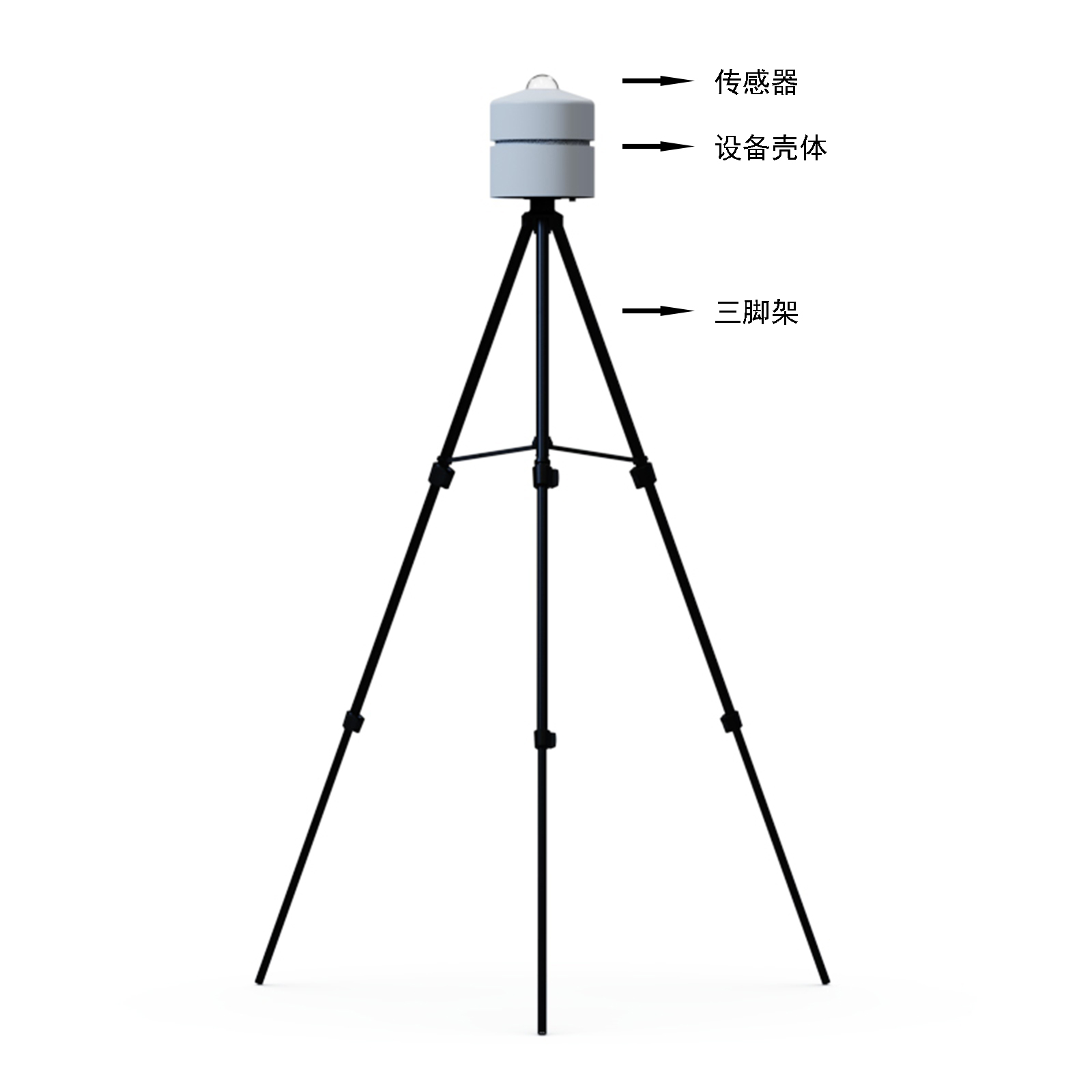 太陽總輻射檢測儀 太陽總輻射檢測儀結(jié)構(gòu)圖